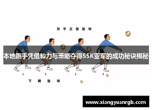 本地跑手凭借毅力与策略夺得55K亚军的成功秘诀揭秘
