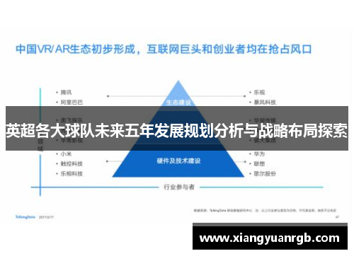 英超各大球队未来五年发展规划分析与战略布局探索